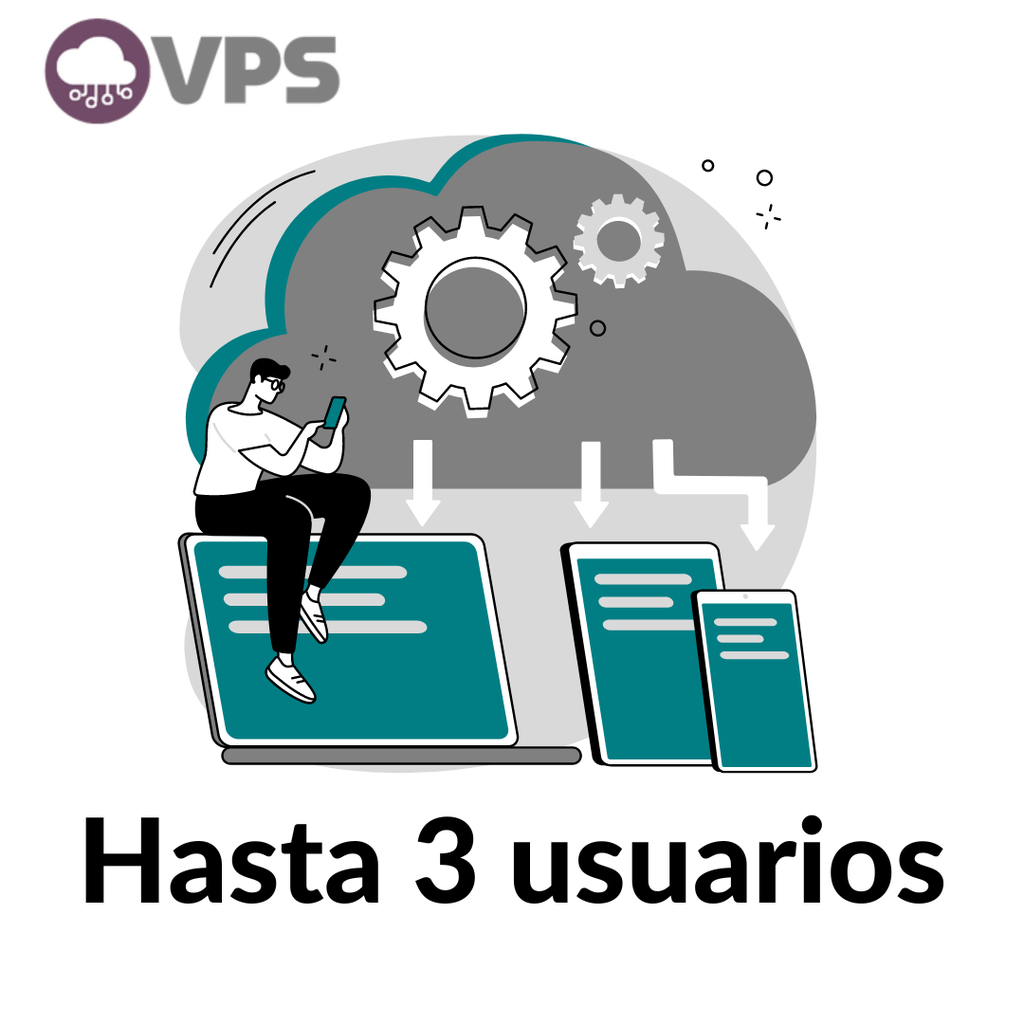 Plan Base OVPS